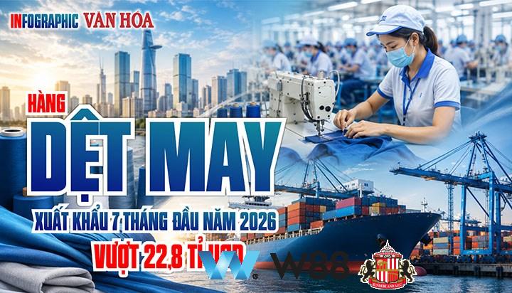 Cược thử miễn phí tại 👉 w88.net/?affiliateid=151404 sunderland đối tác cá cược chính thức ⚽ #bongda #football #casinoonline #bitcoin #crypto #lottery #blackjack #slots #jackpots #esports #baccarat #poker #sports #game #premierleague #laliga #bundesliga #seriea #championsleague #europaleague #eth #btc #bingo #realmadrid #china #indonesia #india #campuchia #malaysia #korea 🔥ệ…