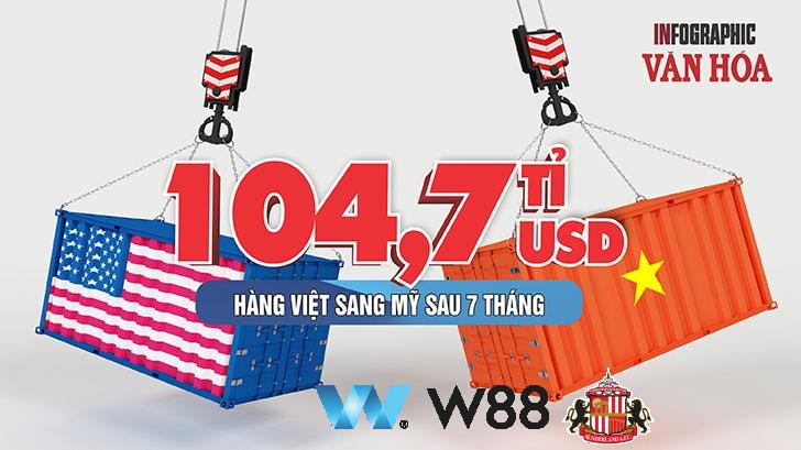 Tặng 200k cược thử miễn phí 👉 tinyurl.com/w88official đối tác tài trợ chính thức giải đấu ngoại hạng anh ⚽ #bongda #football #casinoonline #bitcoin #crypto #lottery #blackjack #slots #jackpots #esports #baccarat #poker #sports #game #premierleague #laliga #bundesliga #seriea #championsleague #europaleague #eth #btc #bingo #realmadrid #china #indonesia #india #campuchia #malaysia #korea 🔥ỹ…