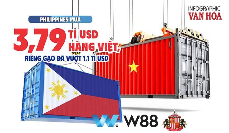Cược thử miễn phí 👉 tinyurl.com/w88viet đối tác tài trợ chính thức ngoại hạng anh ⚽ #bongda #football #casinoonline #bitcoin #crypto #lottery #blackjack #slots #jackpots #esports #baccarat #poker #sports #game #premierleague #laliga #bundesliga #seriea #championsleague #europaleague #eth #btc #bingo #realmadrid #china #indonesia #india #campuchia #malaysia #korea 🔥h…