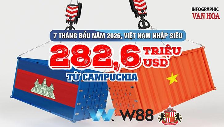 Cược thử miễn phí tại 👉 w88.net/?affiliateid=151404 sunderland đối tác cá cược chính thức ⚽ #bongda #football #casinoonline #bitcoin #crypto #lottery #blackjack #slots #jackpots #esports #baccarat #poker #sports #game #premierleague #laliga #bundesliga #seriea #championsleague #europaleague #eth #btc #bingo #realmadrid #china #indonesia #india #campuchia #malaysia #korea 🔥i…