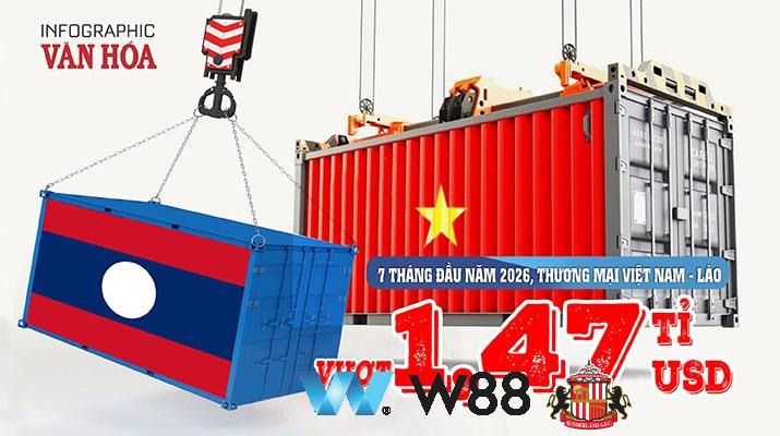 Tặng 200k cược thử miễn phí 👉 tinyurl.com/w88official đối tác tài trợ chính thức giải đấu ngoại hạng anh ⚽ #bongda #football #casinoonline #bitcoin #crypto #lottery #blackjack #slots #jackpots #esports #baccarat #poker #sports #game #premierleague #laliga #bundesliga #seriea #championsleague #europaleague #eth #btc #bingo #realmadrid #china #indonesia #india #campuchia #malaysia #korea 🔥h…