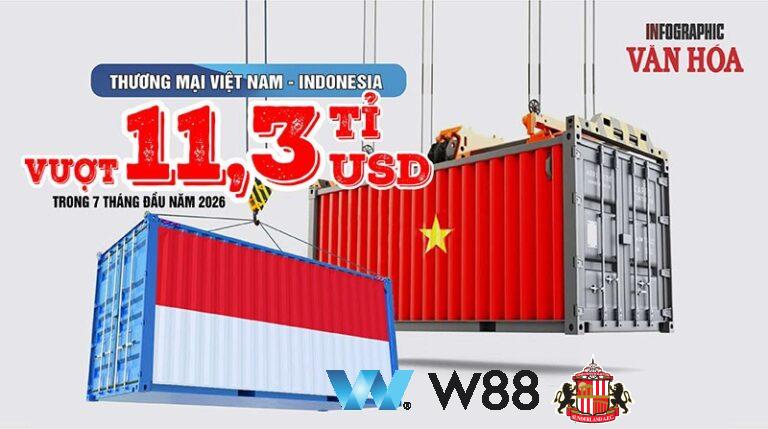 Cược thử miễn phí 👉 tinyurl.com/w88viet đối tác tài trợ chính thức ngoại hạng anh ⚽ #bongda #football #casinoonline #bitcoin #crypto #lottery #blackjack #slots #jackpots #esports #baccarat #poker #sports #game #premierleague #laliga #bundesliga #seriea #championsleague #europaleague #eth #btc #bingo #realmadrid #china #indonesia #india #campuchia #malaysia #korea 🔥i…