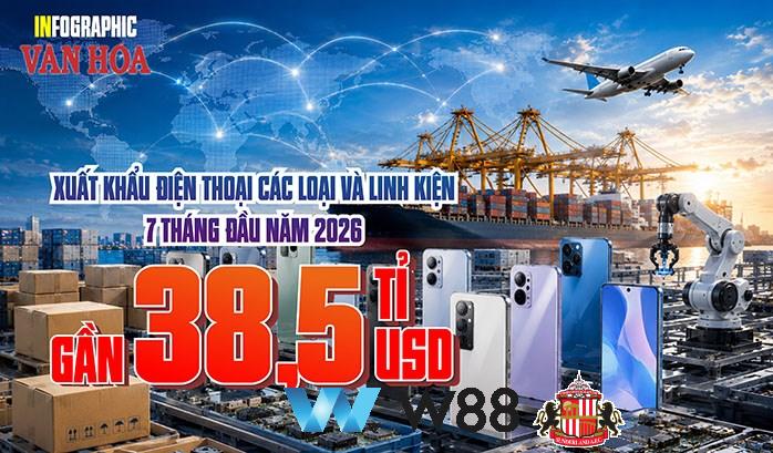 Cược thử miễn phí 👉 w88rinhloc.com/?affiliateid=151404 đối tác tài trợ chính thức ngoại hạng anh ⚽ #bongda #football #casinoonline #bitcoin #crypto #lottery #blackjack #slots #jackpots #esports #baccarat #poker #sports #game #premierleague #laliga #bundesliga #seriea #championsleague #europaleague #eth #btc #bingo #realmadrid #china #indonesia #india #campuchia #malaysia #korea 🔥ược thử miễn phí 👉 w88rinhloc.com/?affiliateid=151404 đối tác tài trợ chính thức ngoại hạng anh ⚽ #bongda #football #casinoonline #bitcoin #crypto #lottery #blackjack #slots #jackpots #esports #baccarat #poker #sports #game #premierleague #laliga #bundesliga #seriea #championsleague #europaleague #eth #btc #bingo #realmadrid #china #indonesia #india #campuchia #malaysia #korea 🔥r…