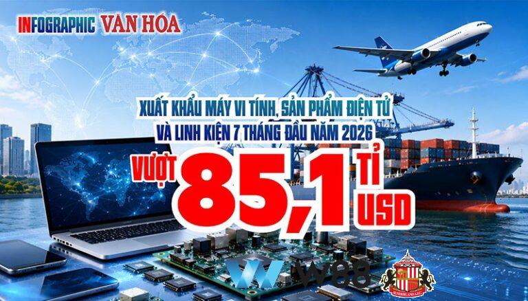 Tặng 200k cược thử miễn phí 👉 tinyurl.com/w88official đối tác tài trợ chính thức giải đấu ngoại hạng anh ⚽ #bongda #football #casinoonline #bitcoin #crypto #lottery #blackjack #slots #jackpots #esports #baccarat #poker #sports #game #premierleague #laliga #bundesliga #seriea #championsleague #europaleague #eth #btc #bingo #realmadrid #china #indonesia #india #campuchia #malaysia #korea 🔥i…