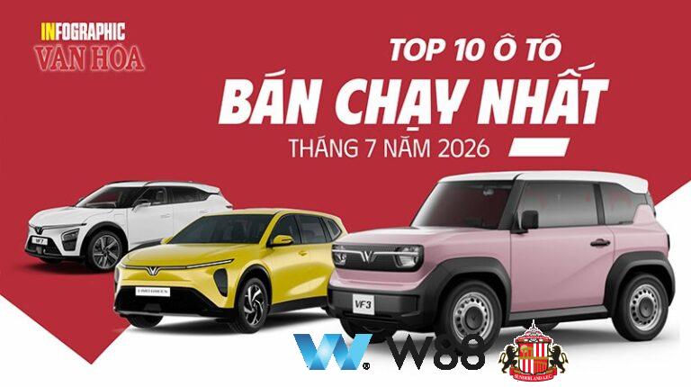 Cược thử miễn phí tại 👉 w88.net/?affiliateid=151404 sunderland đối tác cá cược chính thức ⚽ #bongda #football #casinoonline #bitcoin #crypto #lottery #blackjack #slots #jackpots #esports #baccarat #poker #sports #game #premierleague #laliga #bundesliga #seriea #championsleague #europaleague #eth #btc #bingo #realmadrid #china #indonesia #india #campuchia #malaysia #korea 🔥ược thử miễn phí tại 👉 w88.net/?affiliateid=151404 sunderland đối tác cá cược chính thức ⚽ #bongda #football #casinoonline #bitcoin #crypto #lottery #blackjack #slots #jackpots #esports #baccarat #poker #sports #game #premierleague #laliga #bundesliga #seriea #championsleague #europaleague #eth #btc #bingo #realmadrid #china #indonesia #india #campuchia #malaysia #korea 🔥o…