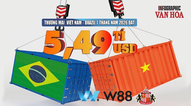 Cược thử miễn phí tại 👉 w88.net/?affiliateid=151404 sunderland đối tác cá cược chính thức ⚽ #bongda #football #casinoonline #bitcoin #crypto #lottery #blackjack #slots #jackpots #esports #baccarat #poker #sports #game #premierleague #laliga #bundesliga #seriea #championsleague #europaleague #eth #btc #bingo #realmadrid #china #indonesia #india #campuchia #malaysia #korea 🔥i…
