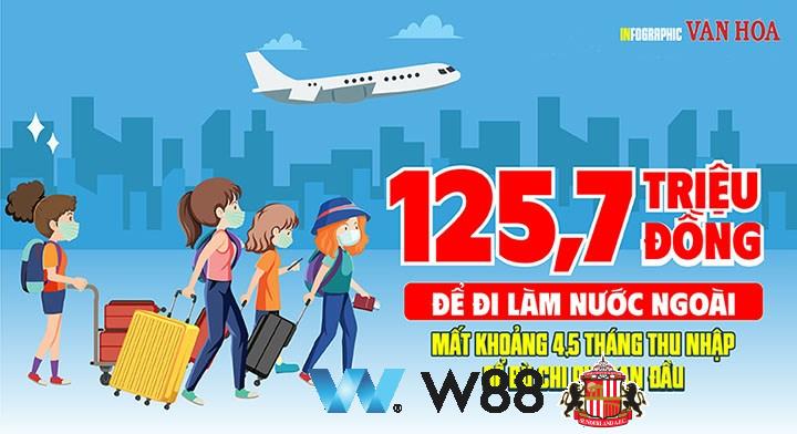 Cược thử miễn phí tại 👉 tinyurl.com/w88vnfc đối tác tài trợ chính thức ngoại hạng anh ⚽ #bongdavietnam #football #casinoonline #bitcoin #crypto #lottery #blackjack #slots #jackpots #esports #baccarat #poker #sports #game #premierleague #laliga #bundesliga #seriea #championsleague #europaleague #eth #btc #bingo #realmadrid #china #indonesia #india #campuchia #malaysia #korea 🔥i…