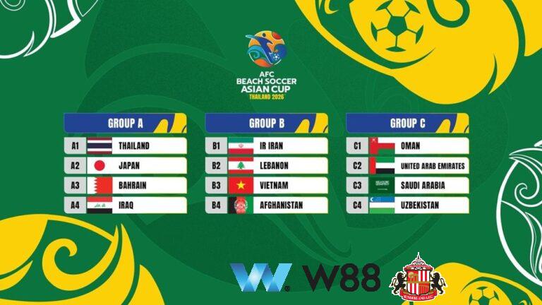 Cược thử miễn phí tại 👉 tinyurl.com/w88vnfc đối tác tài trợ chính thức ngoại hạng anh ⚽ #bongdavietnam #football #casinoonline #bitcoin #crypto #lottery #blackjack #slots #jackpots #esports #baccarat #poker #sports #game #premierleague #laliga #bundesliga #seriea #championsleague #europaleague #eth #btc #bingo #realmadrid #china #indonesia #india #campuchia #malaysia #korea 🔥ộ…