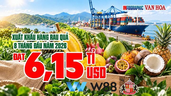 Cược thử miễn phí tại 👉 tinyurl.com/w88vietfc đối tác tài trợ chính thức ngoại hạng anh ⚽ #bongdavietnam #football #casinoonline #bitcoin #crypto #lottery #blackjack #slots #jackpots #esports #baccarat #poker #sports #game #premierleague #laliga #bundesliga #seriea #championsleague #europaleague #eth #btc #bingo #realmadrid #china #indonesia #india #campuchia #malaysia #korea 🔥i…