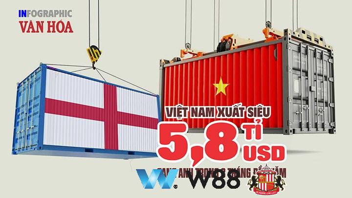 Cược thử miễn phí tại 👉 tinyurl.com/w88vietfc đối tác tài trợ chính thức ngoại hạng anh ⚽ #bongdavietnam #football #casinoonline #bitcoin #crypto #lottery #blackjack #slots #jackpots #esports #baccarat #poker #sports #game #premierleague #laliga #bundesliga #seriea #championsleague #europaleague #eth #btc #bingo #realmadrid #china #indonesia #india #campuchia #malaysia #korea 🔥n…