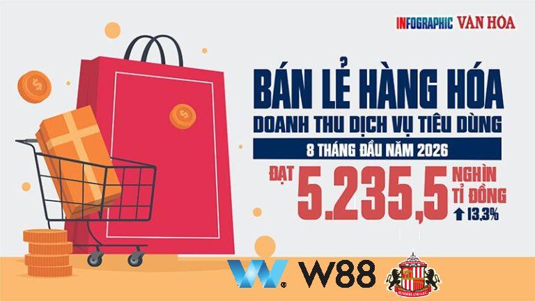 Cược thử miễn phí tại 👉 tinyurl.com/w88vnfc đối tác tài trợ chính thức ngoại hạng anh ⚽ #bongdavietnam #football #casinoonline #bitcoin #crypto #lottery #blackjack #slots #jackpots #esports #baccarat #poker #sports #game #premierleague #laliga #bundesliga #seriea #championsleague #europaleague #eth #btc #bingo #realmadrid #china #indonesia #india #campuchia #malaysia #korea 🔥g…