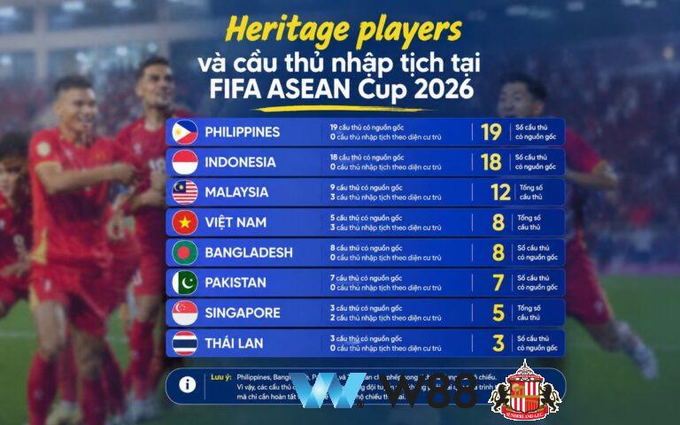 Cược thử miễn phí tại 👉 tinyurl.com/w88vietfc đối tác tài trợ chính thức ngoại hạng anh ⚽ #thethao #fifaaseancup2026 #lode #cacuoc #daga #gamedoithuong #quayhu #taixiu #xocdia #sanchoigioitre #cado #gamebai #nohu #banca #affcup #tangcode #quayslot #xoso #conggamebai #gamebaidoithuong #gamebaiuytinnhat #thuthuatbanca #rongho #dagathomo #conggamequocte #fifaaseancup #xocdiaonline #vietnam 🔥a…