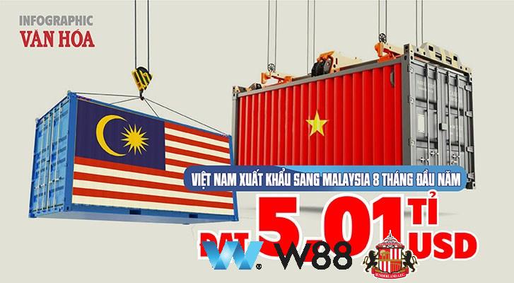 Cược thử miễn phí tại 👉 tinyurl.com/w88vietfc đối tác tài trợ chính thức ngoại hạng anh ⚽ #bongdavietnam #football #casinoonline #bitcoin #crypto #lottery #blackjack #slots #jackpots #esports #baccarat #poker #sports #game #premierleague #laliga #bundesliga #seriea #championsleague #europaleague #eth #btc #bingo #realmadrid #china #indonesia #india #campuchia #malaysia #korea 🔥a…