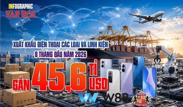 Cược thử miễn phí tại 👉 tinyurl.com/w88vietfc đối tác tài trợ chính thức ngoại hạng anh ⚽ #bongdavietnam #football #casinoonline #bitcoin #crypto #lottery #blackjack #slots #jackpots #esports #baccarat #poker #sports #game #premierleague #laliga #bundesliga #seriea #championsleague #europaleague #eth #btc #bingo #realmadrid #china #indonesia #india #campuchia #malaysia #korea 🔥ặ…
