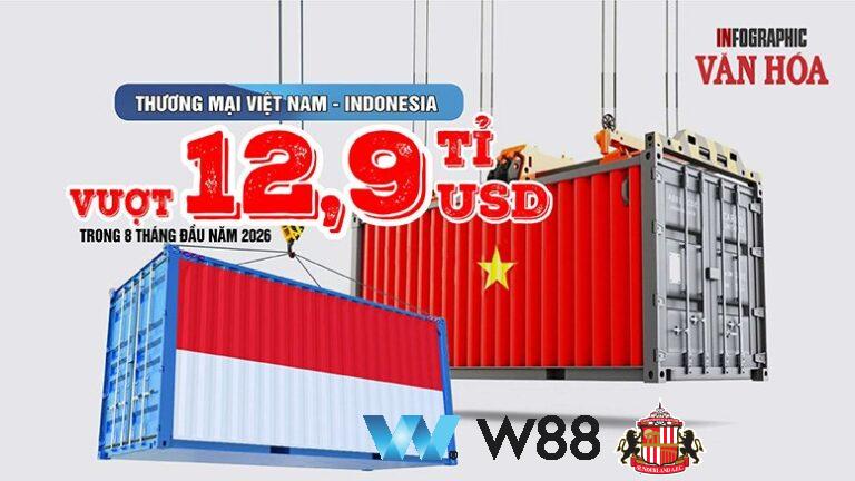 Cược thử miễn phí tại 👉 tinyurl.com/w88vietfc đối tác tài trợ chính thức ngoại hạng anh ⚽ #bongdavietnam #football #casinoonline #bitcoin #crypto #lottery #blackjack #slots #jackpots #esports #baccarat #poker #sports #game #premierleague #laliga #bundesliga #seriea #championsleague #europaleague #eth #btc #bingo #realmadrid #china #indonesia #india #campuchia #malaysia #korea 🔥i…