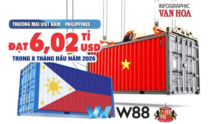 Cược thử miễn phí tại 👉 tinyurl.com/w88mn đối tác tài trợ chính thức ngoại hạng anh ⚽ #bongdavietnam #football #casinoonline #bitcoin #crypto #lottery #blackjack #slots #jackpots #esports #baccarat #poker #sports #game #premierleague #laliga #bundesliga #seriea #championsleague #europaleague #eth #btc #bingo #realmadrid #china #indonesia #india #campuchia #malaysia #korea 🔥h…