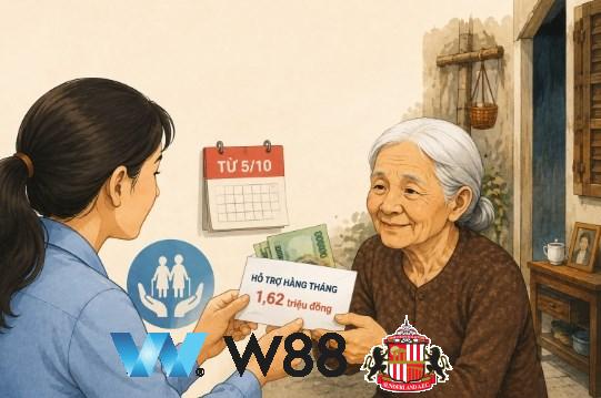 Cược thử miễn phí 👉 tinyurl.com/w88viet đối tác tài trợ chính thức ngoại hạng anh ⚽ #bongda #football #casinoonline #bitcoin #crypto #lottery #blackjack #slots #jackpots #esports #baccarat #poker #sports #game #premierleague #laliga #bundesliga #seriea #championsleague #europaleague #eth #btc #bingo #realmadrid #china #indonesia #india #campuchia #malaysia #korea 🔥ược thử miễn phí 👉 tinyurl.com/w88viet đối tác tài trợ chính thức ngoại hạng anh ⚽ #bongda #football #casinoonline #bitcoin #crypto #lottery #blackjack #slots #jackpots #esports #baccarat #poker #sports #game #premierleague #laliga #bundesliga #seriea #championsleague #europaleague #eth #btc #bingo #realmadrid #china #indonesia #india #campuchia #malaysia #korea 🔥ừ…