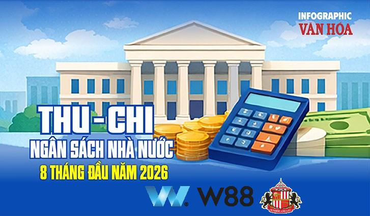 Cược thử miễn phí tại 👉 tinyurl.com/w88vnfc đối tác tài trợ chính thức ngoại hạng anh ⚽ #bongdavietnam #football #casinoonline #bitcoin #crypto #lottery #blackjack #slots #jackpots #esports #baccarat #poker #sports #game #premierleague #laliga #bundesliga #seriea #championsleague #europaleague #eth #btc #bingo #realmadrid #china #indonesia #india #campuchia #malaysia #korea 🔥ược thử miễn phí tại 👉 tinyurl.com/w88vnfc đối tác tài trợ chính thức ngoại hạng anh ⚽ #bongdavietnam #football #casinoonline #bitcoin #crypto #lottery #blackjack #slots #jackpots #esports #baccarat #poker #sports #game #premierleague #laliga #bundesliga #seriea #championsleague #europaleague #eth #btc #bingo #realmadrid #china #indonesia #india #campuchia #malaysia #korea 🔥h…