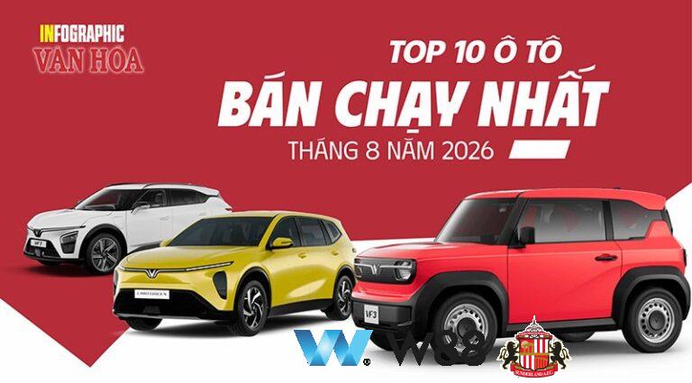 Cược thử miễn phí tại 👉 tinyurl.com/w88vietfc đối tác tài trợ chính thức ngoại hạng anh ⚽ #bongdavietnam #football #casinoonline #bitcoin #crypto #lottery #blackjack #slots #jackpots #esports #baccarat #poker #sports #game #premierleague #laliga #bundesliga #seriea #championsleague #europaleague #eth #btc #bingo #realmadrid #china #indonesia #india #campuchia #malaysia #korea 🔥Cược thử miễn phí tại 👉 tinyurl.com/w88vietfc đối tác tài trợ chính thức ngoại hạng anh ⚽ #bongdavietnam #football #casinoonline #bitcoin #crypto #lottery #blackjack #slots #jackpots #esports #baccarat #poker #sports #game #premierleague #laliga #bundesliga #seriea #championsleague #europaleague #eth #btc #bingo #realmadrid #china #indonesia #india #campuchia #malaysia #korea 🔥…