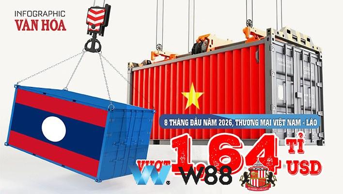 Cược thử miễn phí tại 👉 tinyurl.com/w88vietfc đối tác tài trợ chính thức ngoại hạng anh ⚽ #bongdavietnam #football #casinoonline #bitcoin #crypto #lottery #blackjack #slots #jackpots #esports #baccarat #poker #sports #game #premierleague #laliga #bundesliga #seriea #championsleague #europaleague #eth #btc #bingo #realmadrid #china #indonesia #india #campuchia #malaysia #korea 🔥i…