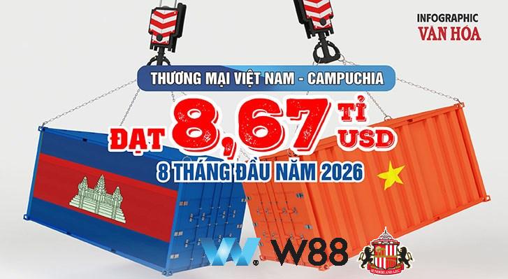 Cược thử miễn phí tại 👉 tinyurl.com/w88vietfc đối tác tài trợ chính thức ngoại hạng anh ⚽ #bongdavietnam #football #casinoonline #bitcoin #crypto #lottery #blackjack #slots #jackpots #esports #baccarat #poker #sports #game #premierleague #laliga #bundesliga #seriea #championsleague #europaleague #eth #btc #bingo #realmadrid #china #indonesia #india #campuchia #malaysia #korea 🔥i…