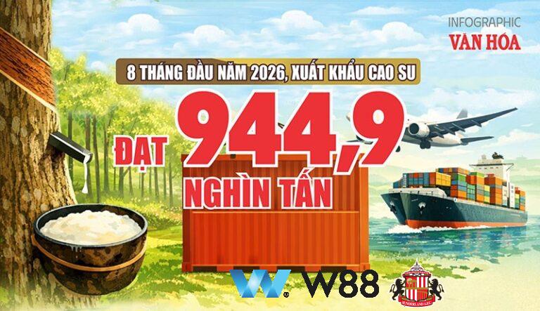 Cược thử miễn phí tại 👉 tinyurl.com/w88vietfc đối tác tài trợ chính thức ngoại hạng anh ⚽ #bongdavietnam #football #casinoonline #bitcoin #crypto #lottery #blackjack #slots #jackpots #esports #baccarat #poker #sports #game #premierleague #laliga #bundesliga #seriea #championsleague #europaleague #eth #btc #bingo #realmadrid #china #indonesia #india #campuchia #malaysia #korea 🔥u…
