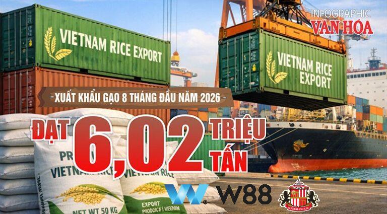 Cược thử miễn phí tại 👉 tinyurl.com/w88vnfc đối tác tài trợ chính thức ngoại hạng anh ⚽ #bongdavietnam #football #casinoonline #bitcoin #crypto #lottery #blackjack #slots #jackpots #esports #baccarat #poker #sports #game #premierleague #laliga #bundesliga #seriea #championsleague #europaleague #eth #btc #bingo #realmadrid #china #indonesia #india #campuchia #malaysia #korea 🔥u…