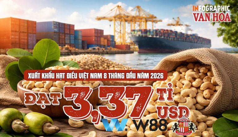 Cược thử miễn phí tại 👉 tinyurl.com/w88vietfc đối tác tài trợ chính thức ngoại hạng anh ⚽ #bongdavietnam #football #casinoonline #bitcoin #crypto #lottery #blackjack #slots #jackpots #esports #baccarat #poker #sports #game #premierleague #laliga #bundesliga #seriea #championsleague #europaleague #eth #btc #bingo #realmadrid #china #indonesia #india #campuchia #malaysia #korea 🔥u…