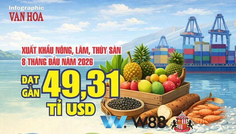 Cược thử miễn phí 👉 tinyurl.com/w88viet đối tác tài trợ chính thức ngoại hạng anh ⚽ #bongda #football #casinoonline #bitcoin #crypto #lottery #blackjack #slots #jackpots #esports #baccarat #poker #sports #game #premierleague #laliga #bundesliga #seriea #championsleague #europaleague #eth #btc #bingo #realmadrid #china #indonesia #india #campuchia #malaysia #korea 🔥u…